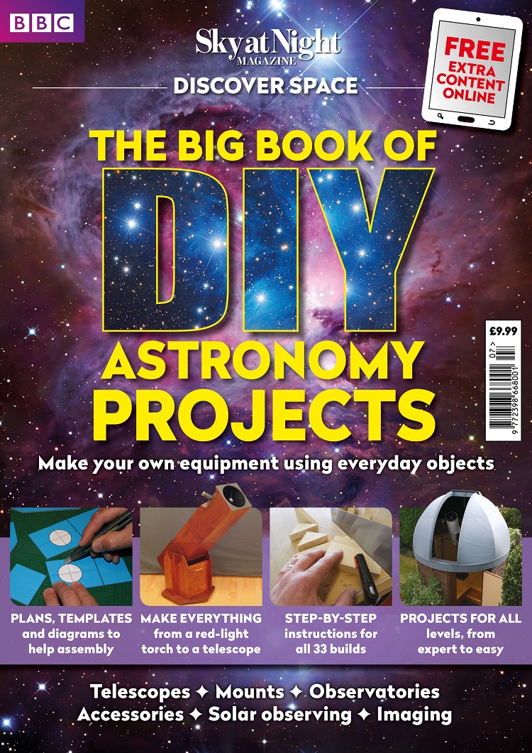 astronomy project topics